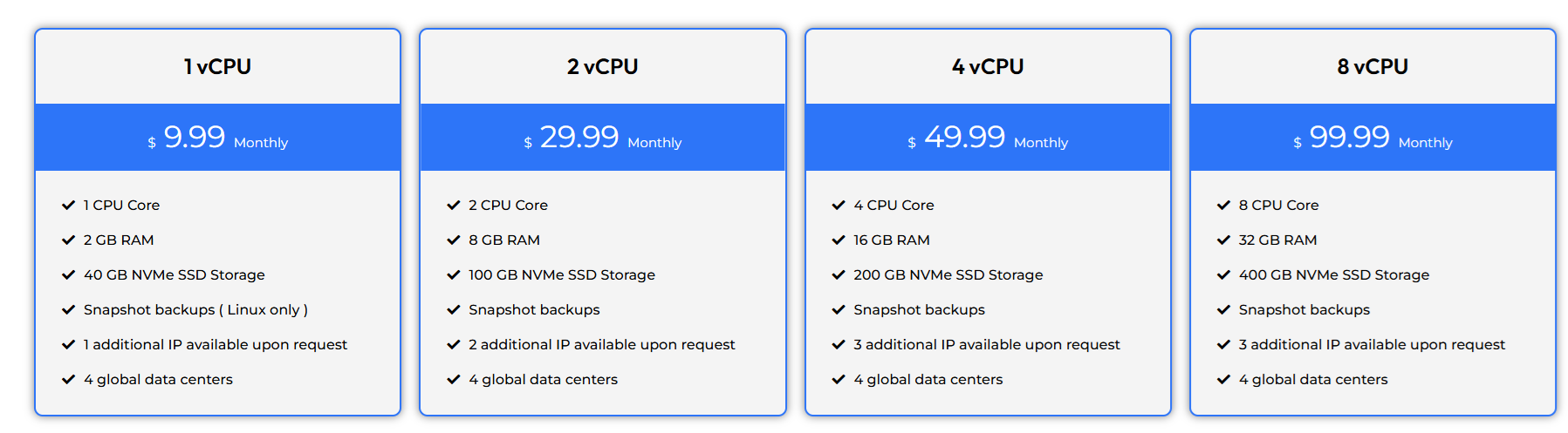 VPS Web Hosting Plans

